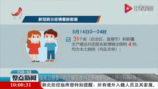 31个省份新增17例本土确诊涉14省/31省份新增确诊14例其中本土9例