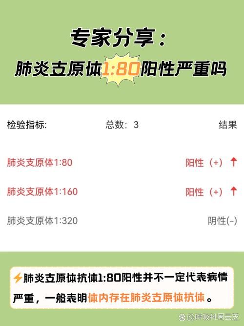 【31省市新增核酸阳性25例均在安徽省蚌埠市龙子湖区,蚌埠龙子湖区新型肺炎】