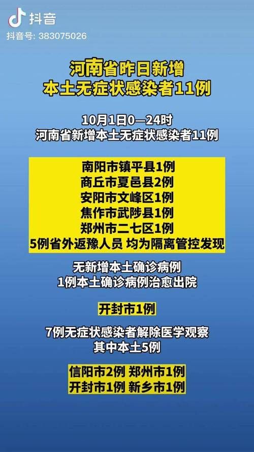 河南省商丘市宁陵县今日新增无症状感染者27例/商丘宁陵县疫情