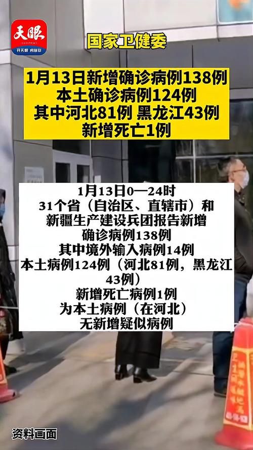 山东省枣庄市薛城区昨日新增20例涉7省输入病例/枣庄薛城最新新闻