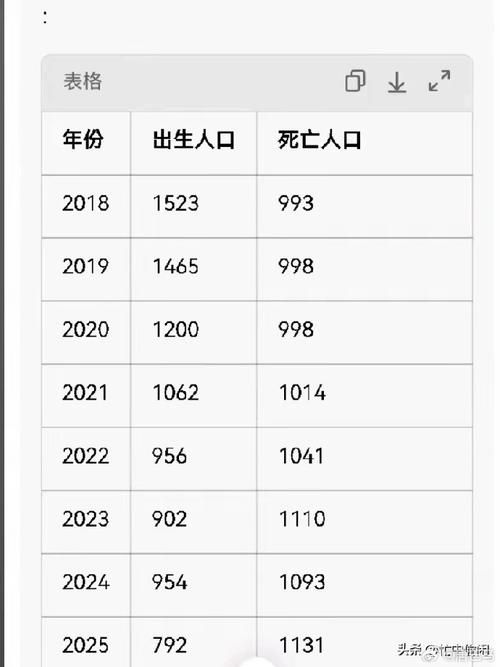 31省份3月15日最新疫情数据_31省疫情况