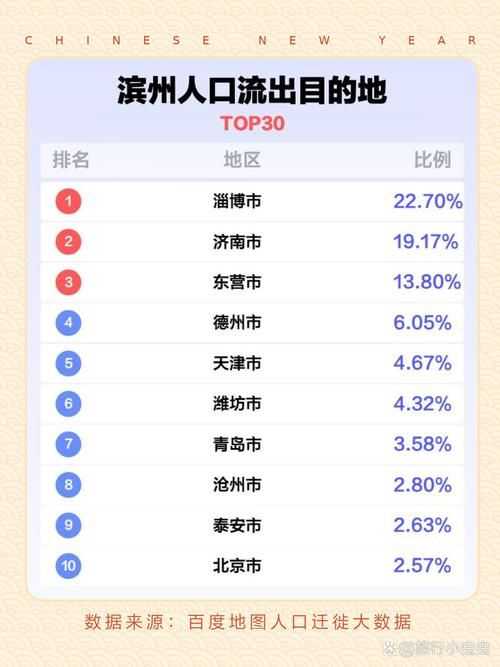 31省市新增死亡病例8例山东滨州滨城区22例/山东滨州病例多少人