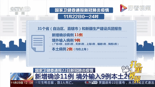  31省新增11例本土确诊涉30省:31省新增12例本土确诊