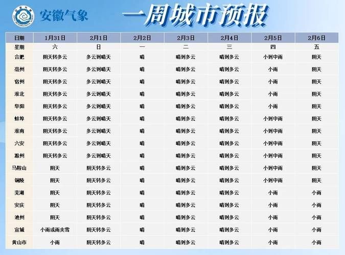 【专家:安徽省每年或现多个感染高峰_安徽感染新冠状病毒人数】