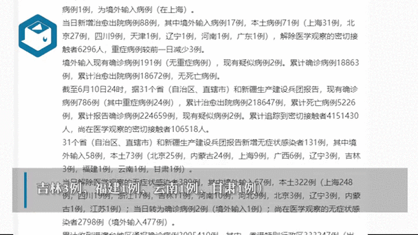 31省新增17例确诊其中本土26例/31省新增确诊33例 其中本土17例行动轨迹