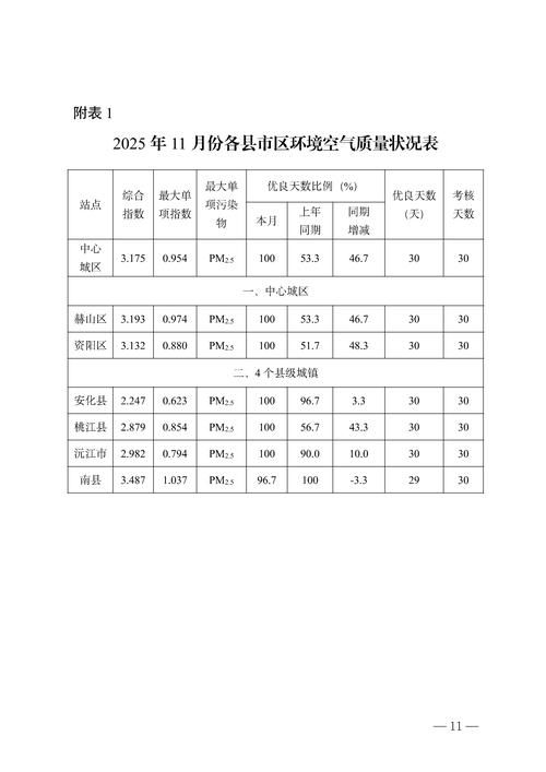 预计昨日宣城经济开发区二次疫情爆发/宣城地区疫情情况