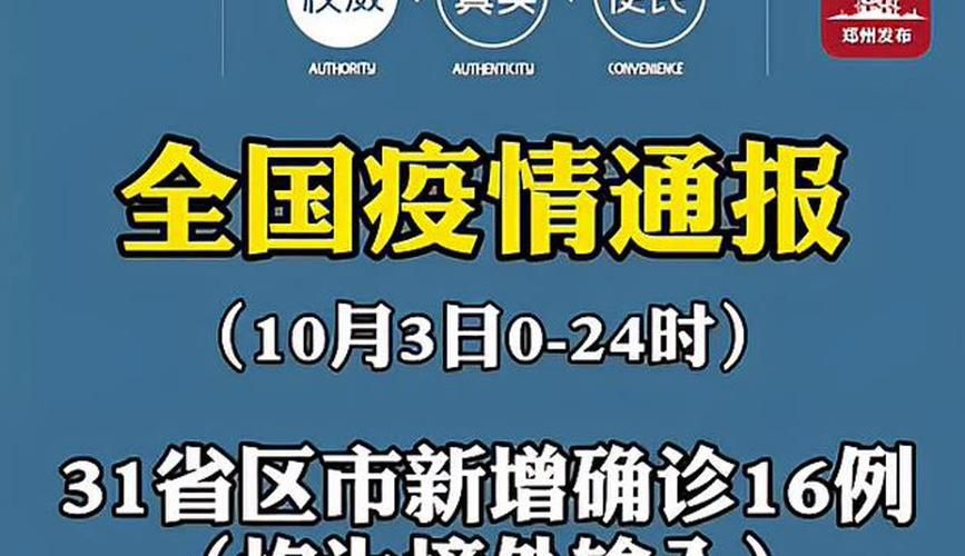 31省区市新增确诊10例均为境外输入/31省区市新增19例境外输入确诊