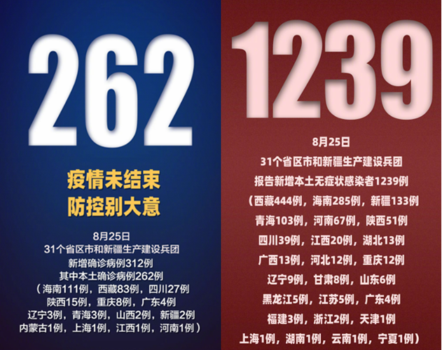 一张图看懂连云港市今日轨迹公布/连云港今天疫情