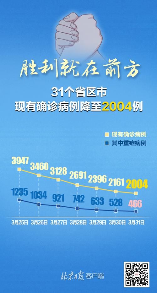 南宁新增26例本土确诊及30例无症状_南宁新增26例本土确诊及30例无症状感染者