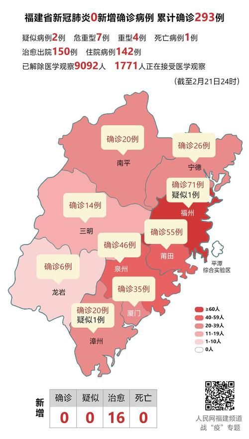 多地新增死亡病例21例均在陕西省铜川市耀州区的简单介绍