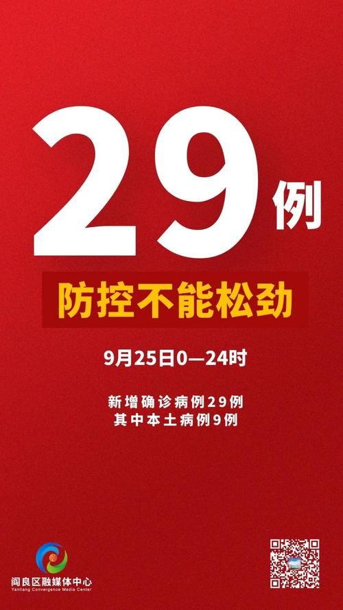 【4地新增确诊29例含本土18例_新增本土病例行动轨迹4月19日】