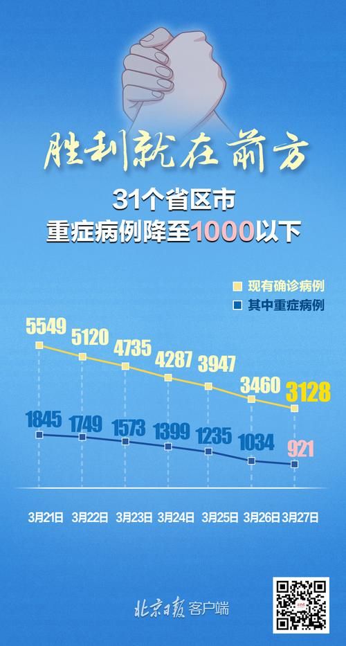 31省新增10例均为境外输入/31省新增12例境外输入病例