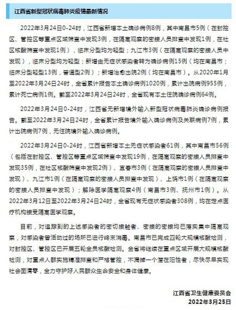 9地新增28例本土确诊及12例无症状/31省新增本土61例 本土无症状23例