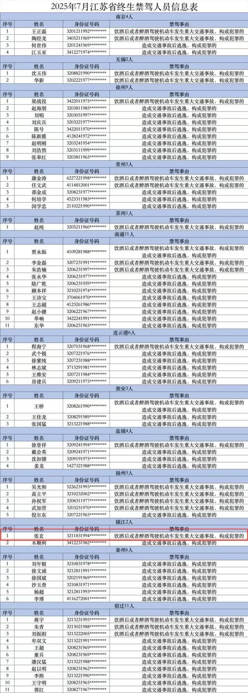 句容最新通告：所有人员解封/句容最新通告所有人员解封了吗