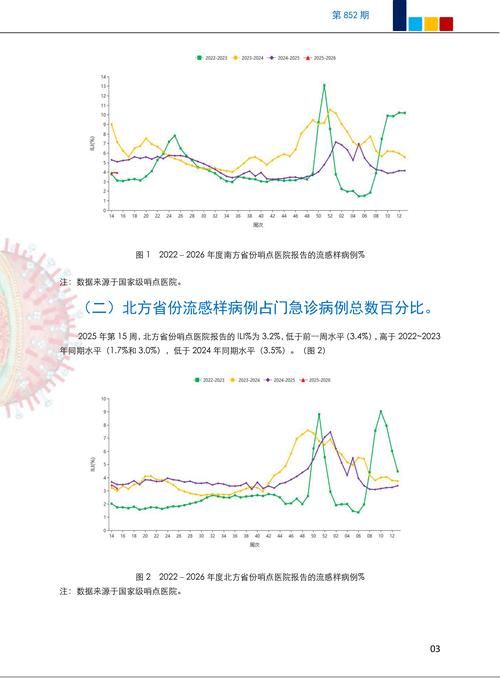 湖南岳阳11月27日新增感染趋势爆发/湖南岳阳新增病例