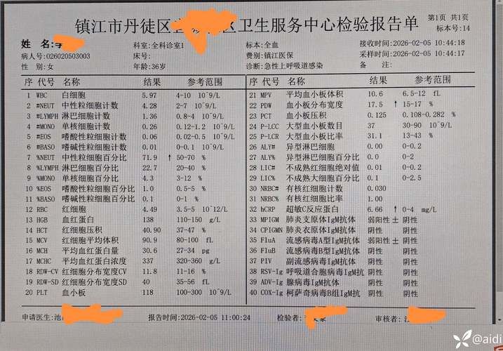 专家:浙江省宁波市海曙区每年或现多个感染高峰/宁波海曙区病例
