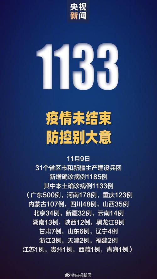 【31省份近3天最新疫情数据_31省疫情况】