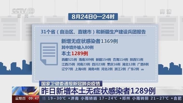  浙江省台州市温岭市昨日新增破21:台州温岭疫情公布