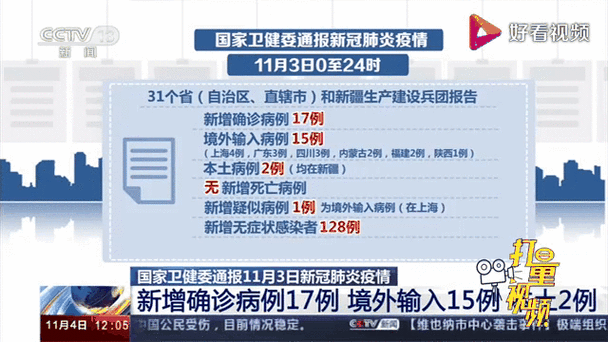  陕西省商洛市镇安县近3天新增15例境外输入病例:商洛市镇安县受灾严重吗