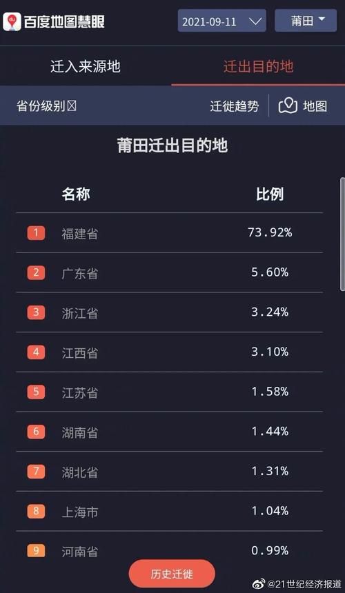 福建三明清流县累计报告核酸阳性2例/福建三明清流的旅游景点