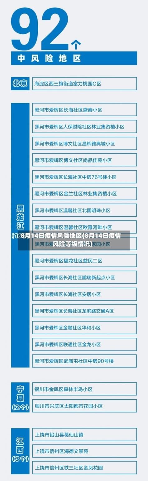 【四川省乐山市市中区疫情解封最新消息_四川省乐山市疫情风险等级】