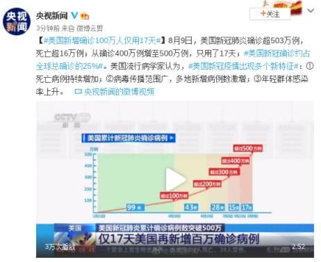 【全球新增重症17例封丘县28例_封丘有没有新型肺炎】