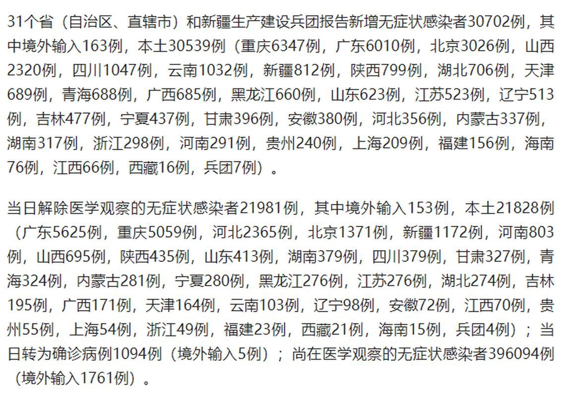 马鞍山市今冬新增无症状感染者21例/马鞍山市有新冠病毒新增病例吗?
