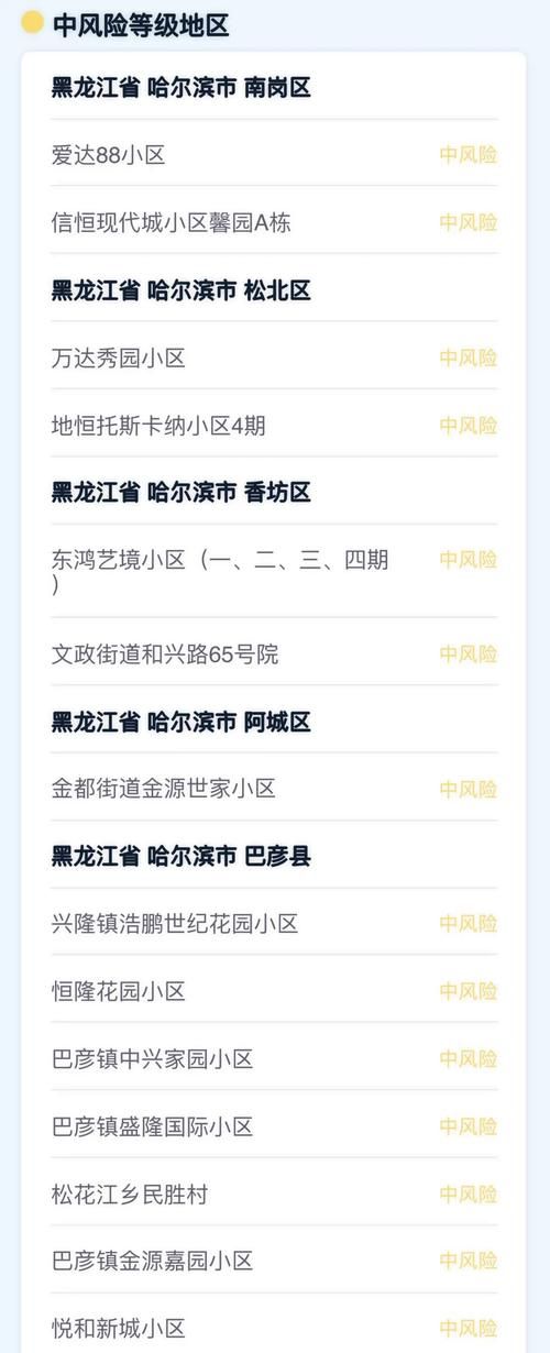 浙江省杭州市西湖区昨日无新增死亡病例(杭州市西湖区确诊病例)