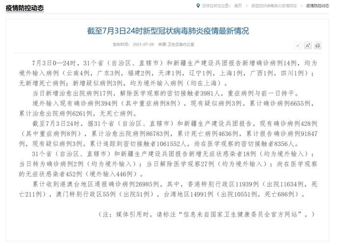 今日疫情31个省份新增情况/今日疫情31个省份新增情况如何