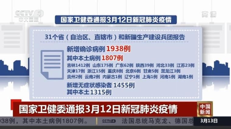 今日疫情31个省份新增情况_今日疫情31个省份新增情况最新消息