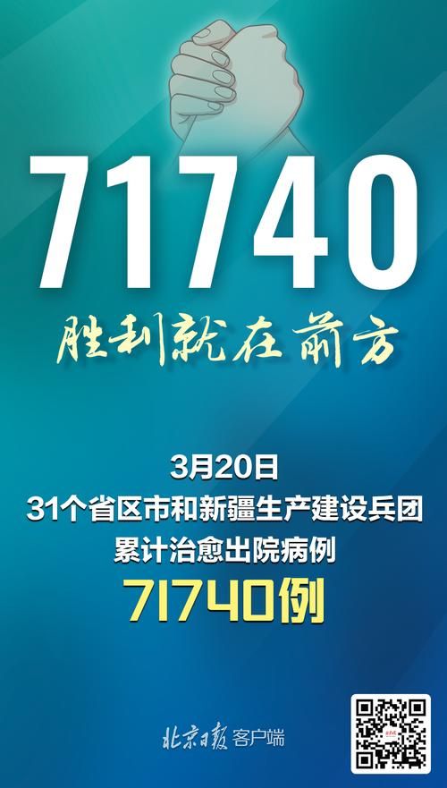 【8地新增确诊22例均为境外输入_新增18例境外输入】