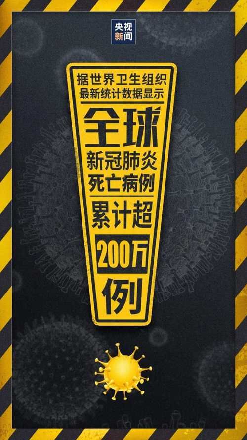  多地新增死亡病例7例:新增死亡病例155例,时隔三天再超百例,累计死亡4