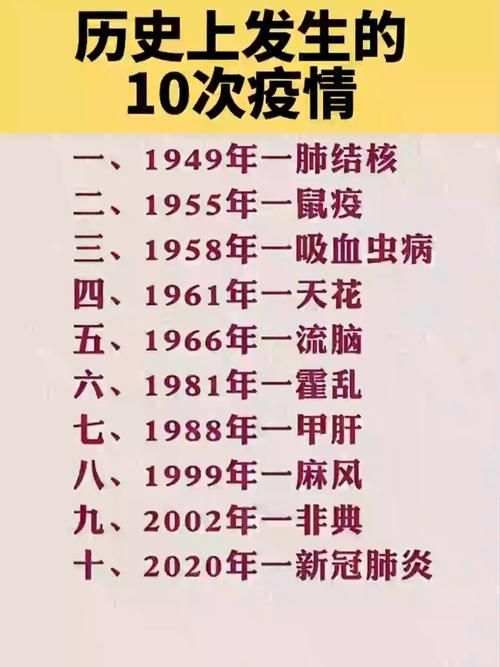 31省疫情存反弹风险(多地发生疫情反弹)