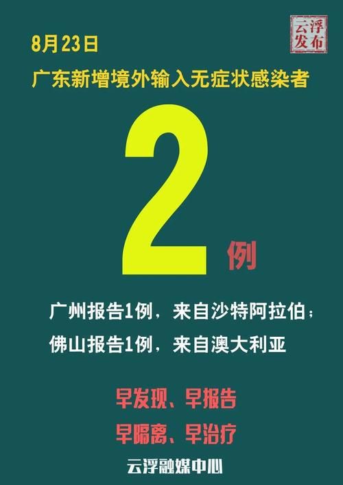 【广东省潮州市饶平县昨日无新增境外输入_广东潮州饶平县疫情】