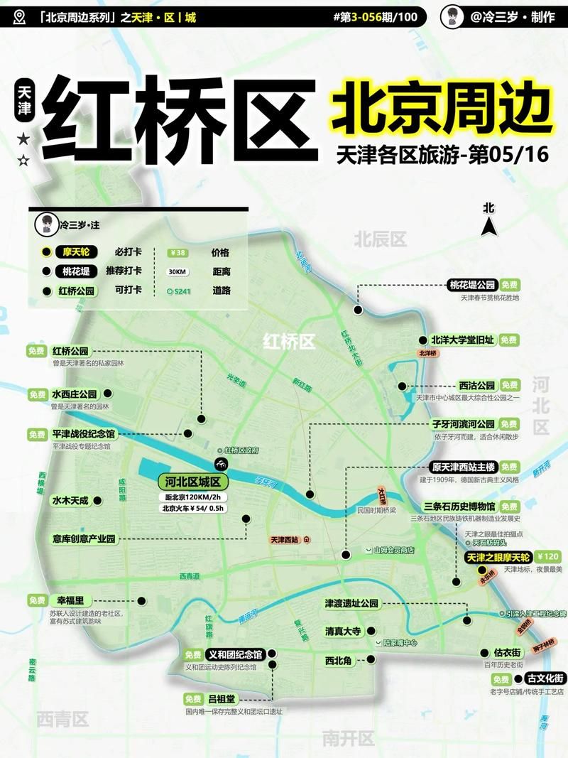 专家:天津红桥区每年或现多个感染高峰/天津市红桥区是什么风险