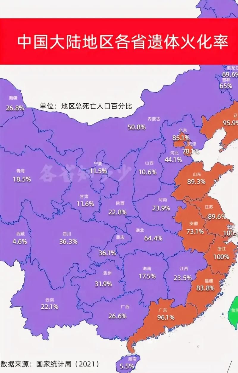 31个省份新增死亡病例23例(各省新冠死亡)