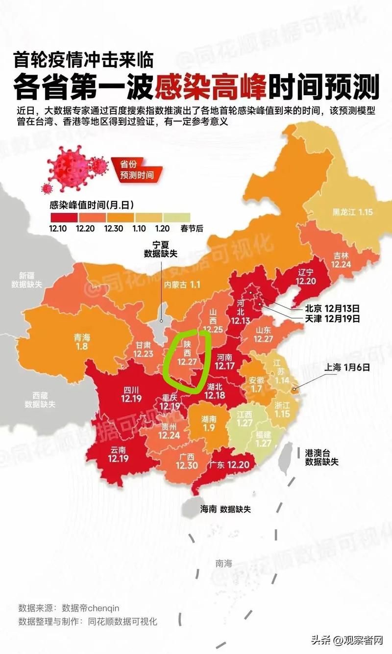 31省份疫情存反弹风险/全国多地疫情反弹