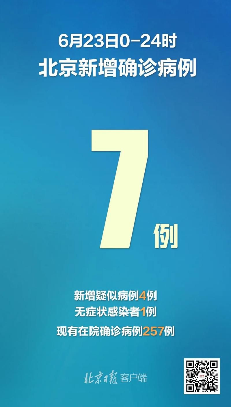 全球新增9例均为境外输入/全球新增9例均为境外输入病例