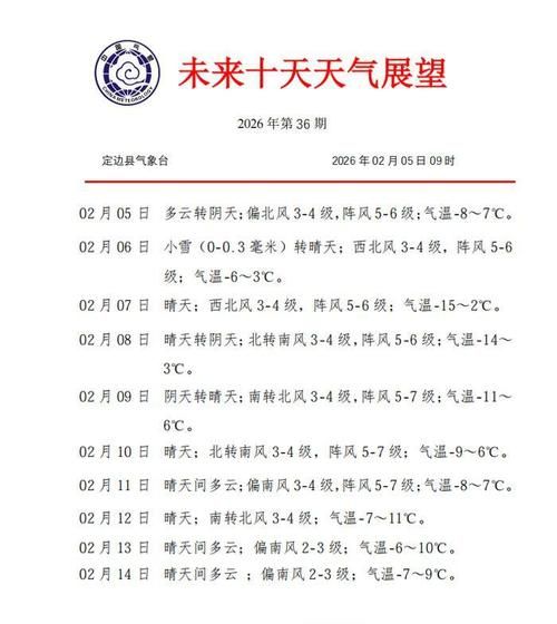【预计近6天江西省九江市彭泽县二次疫情回落,九江彭泽预报】