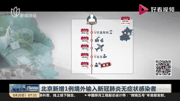通川区新增23例无症状感染者，从境外抵吉林白城经济开发区/白城通榆新冠肺炎