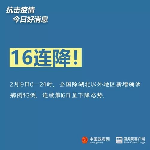 今日疫情有望近2天结束(今日疫情有好消息吗)