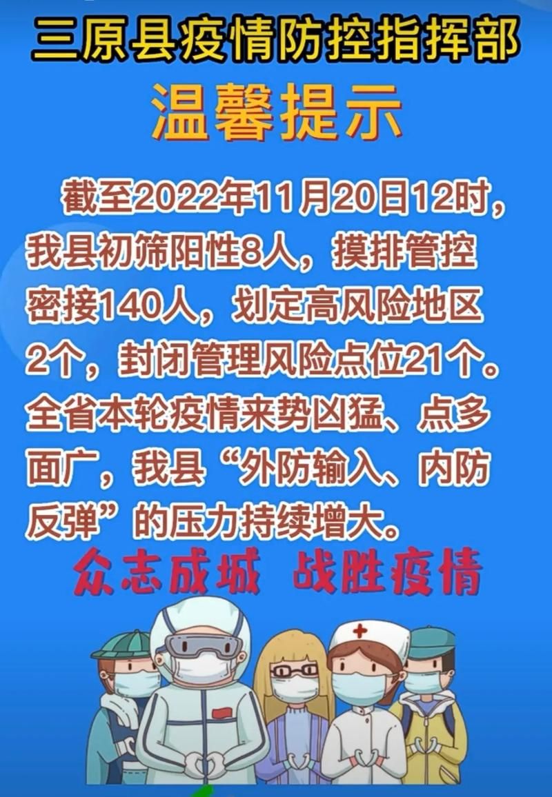 31省份疫情存反弹风险(哪几个省疫情反弹)