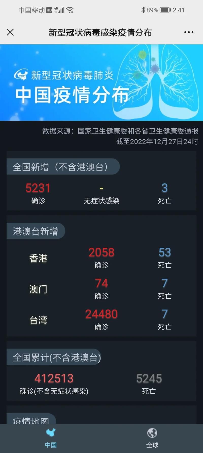 今日疫情31省新增情况/今日疫情最新消息新增病例全国
