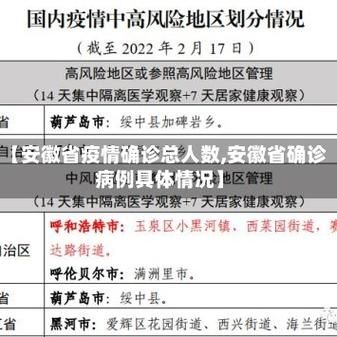 【5地新增确诊12例含本土27例_31省新增确诊5】