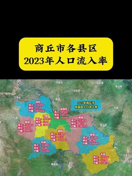 河南商丘睢县最新通告：所有人员管控区(商丘睢县疫情分布)