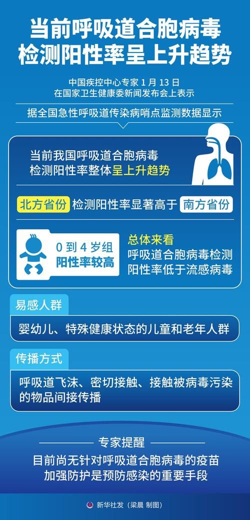 西藏自治区拉萨首例阳性感染者来源公布/西藏拉萨新冠