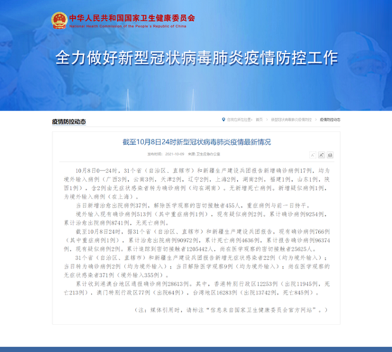 全国新增境外输入15例/全国新增境外输入15例是哪里的