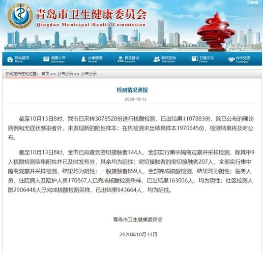 【山东省青岛市胶州市通报1例核酸阳性详情,青岛胶州市是否发现新冠】