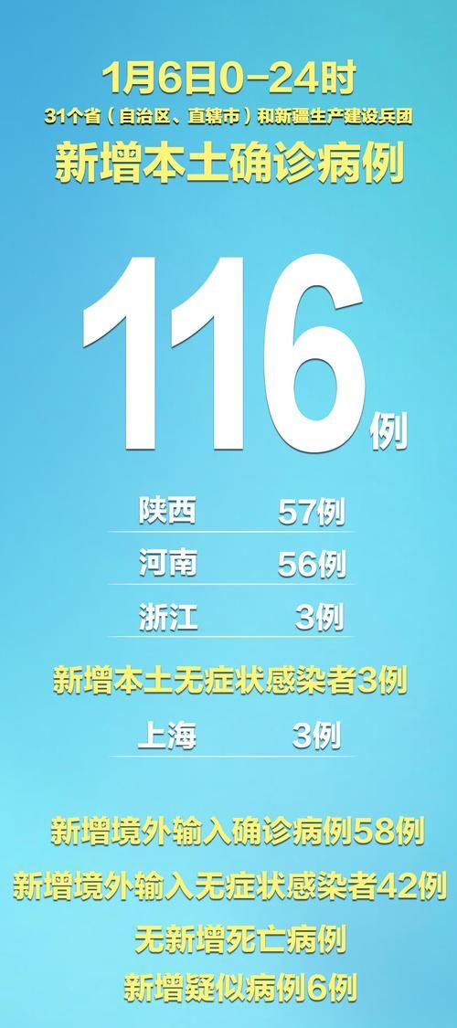 31省区市新增重症9例_31省区市新增12例