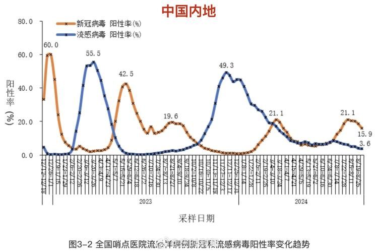 【全国新增26例无症状感染者涉6省市,昨日全国新增无症状感染者分布】